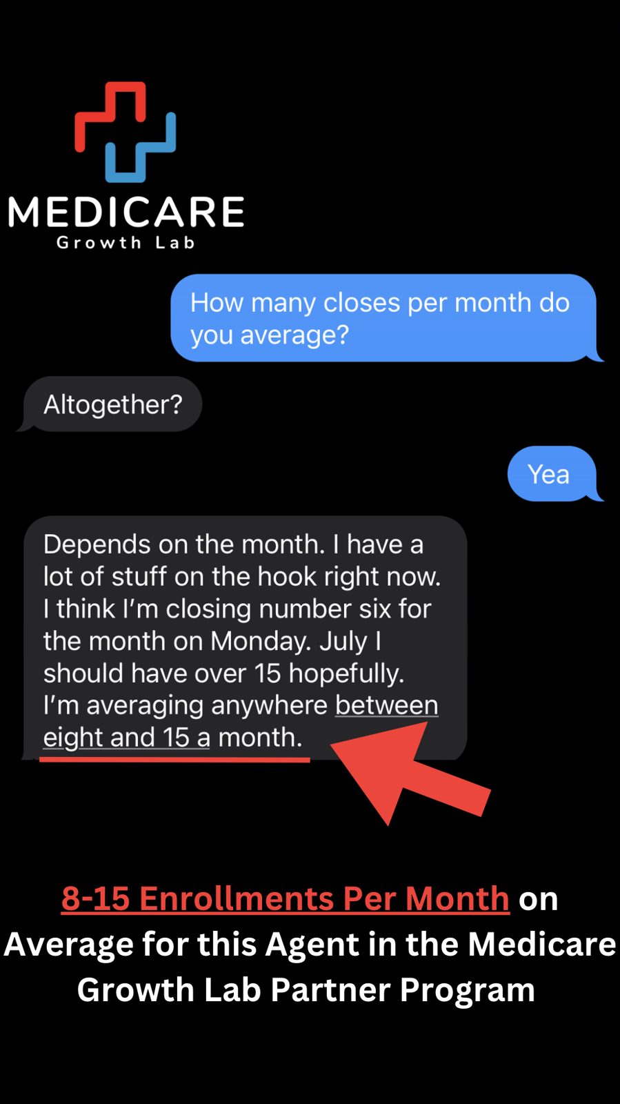 Screenshot from a Medicare Growth Lab agent partner